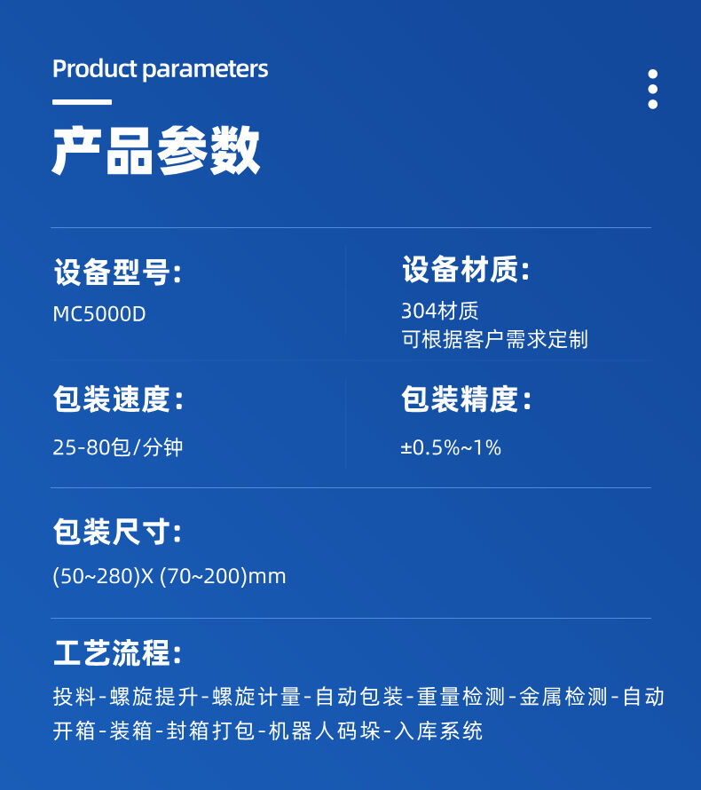 粉料自动包装机